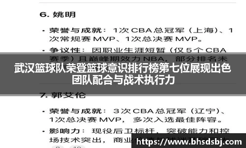 武汉篮球队荣登篮球意识排行榜第七位展现出色团队配合与战术执行力